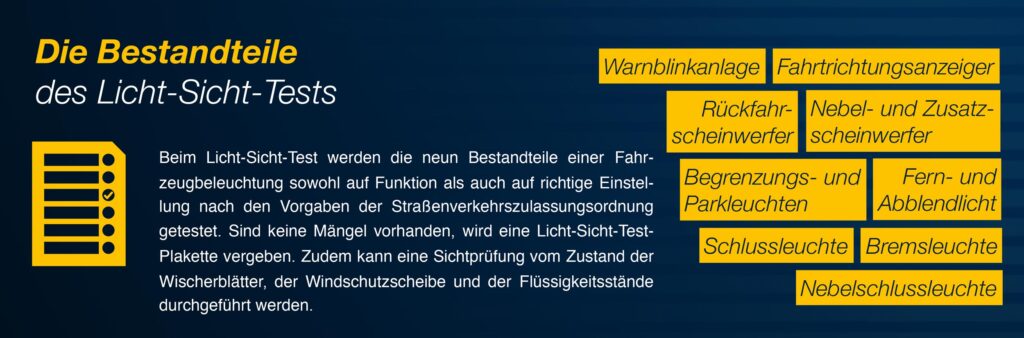Licht-Sicht-Test 2026 - die Bestandteile